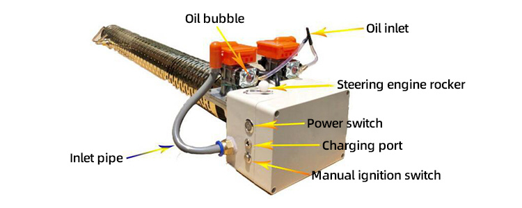 22L Payload Generator RC Brushless Motor Agricultural Fogger Spraying Pesticides Lifting Drone for Fruit Trees