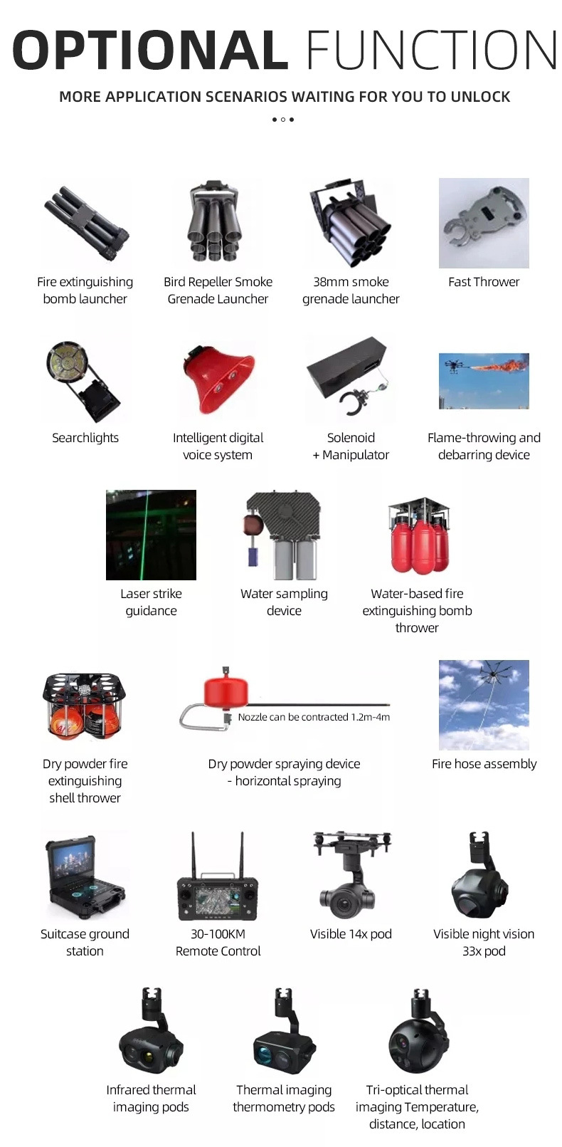 Route Planning Image Return Optional Pods High Flight Altitude Heavy 60kg Payload Industrial Drone