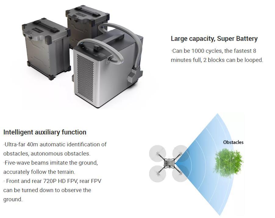 Easy Transfer 30L 45L Tank Air-Jet Sowing 4 Axis Agriculture Drone with Autonomous Obstacle Avoidance Radar