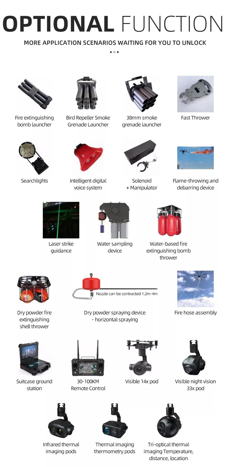 Intelligent Transport Change Industry 100kg Payload Drone for Cargo Delivery