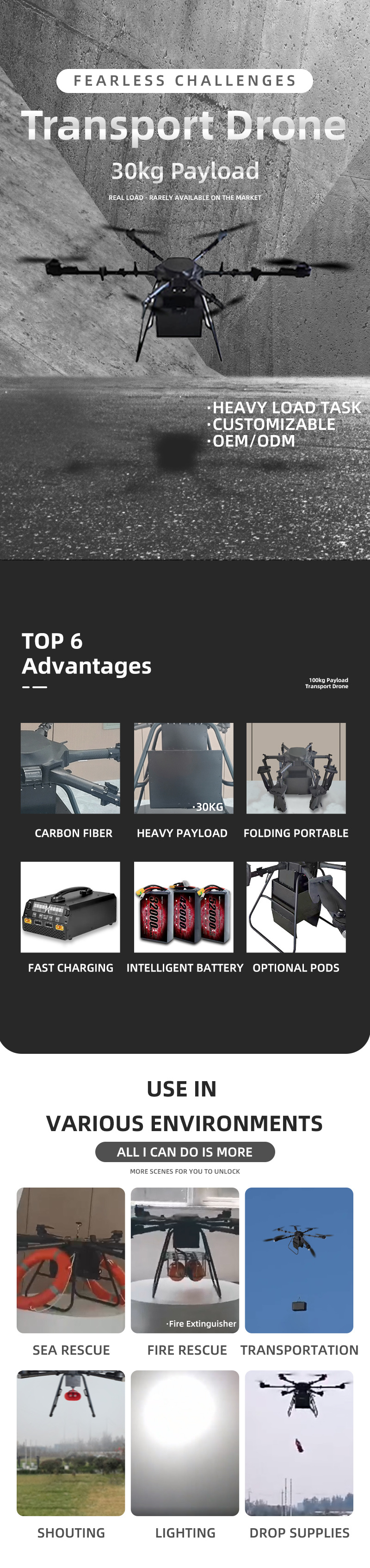 Powerful Intelligent Battery Autonomous Transport Delivery Rescue Drone with 30kg Payload