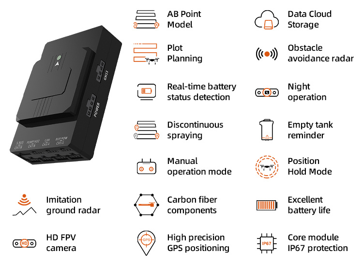 25L Payload 4-Rotor Agricultural Uav Autonomous Plant Protection Drone