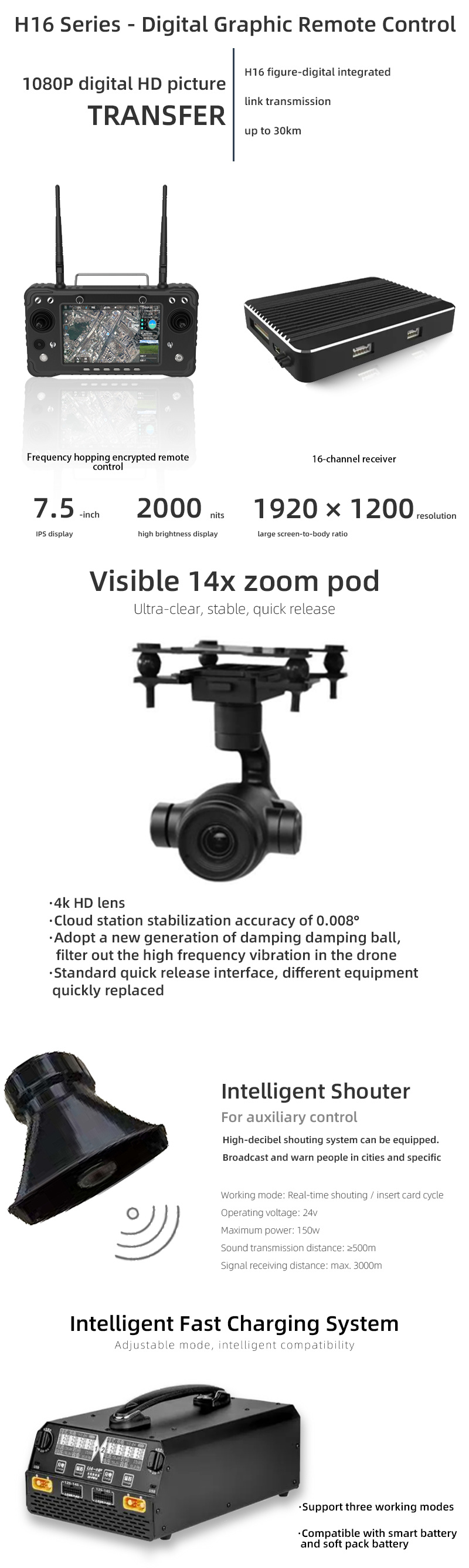 Factory Price Optional Multi-Tasking Loads 1.5kg Payload Road Inspection Portable Surveillance Drone