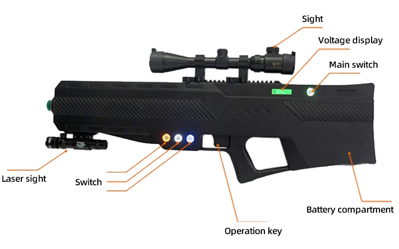 Targeted Strike One Touch Control Dispersal or Forced Landing 2000m Interference Distance Chinese Anti Drone Gun