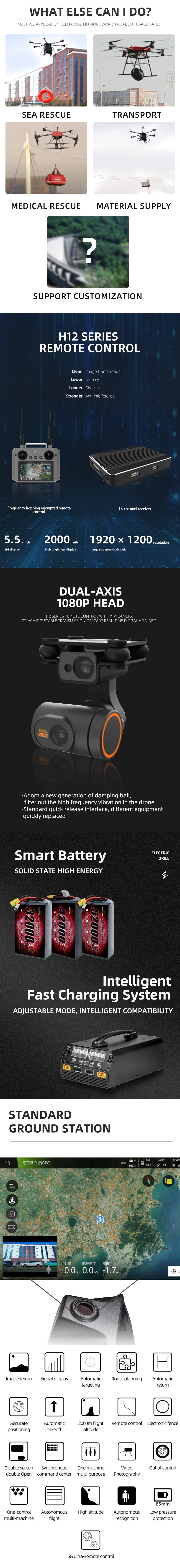 Intelligent Transport Change Industry 100kg Payload Drone for Cargo Delivery