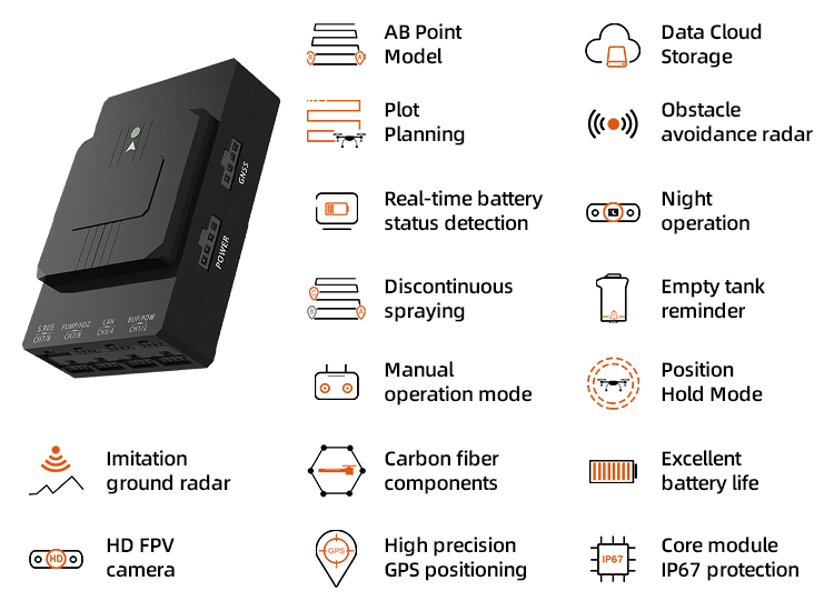 Intelligent Flight Control System